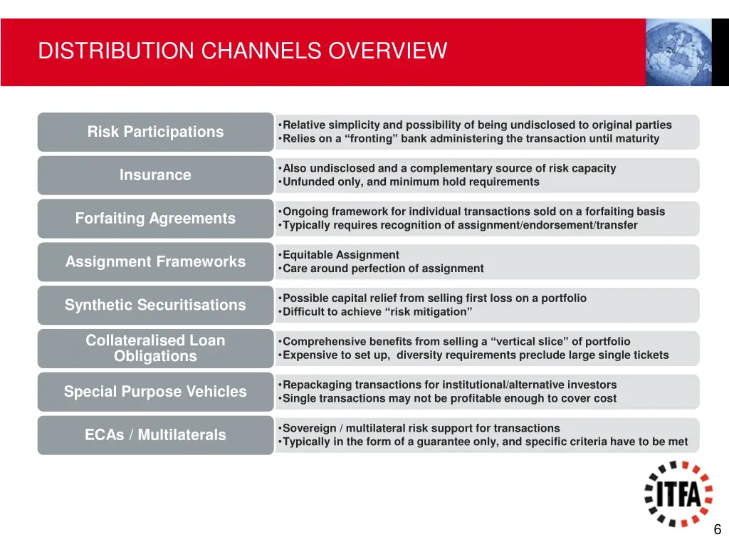 distribution channels overview