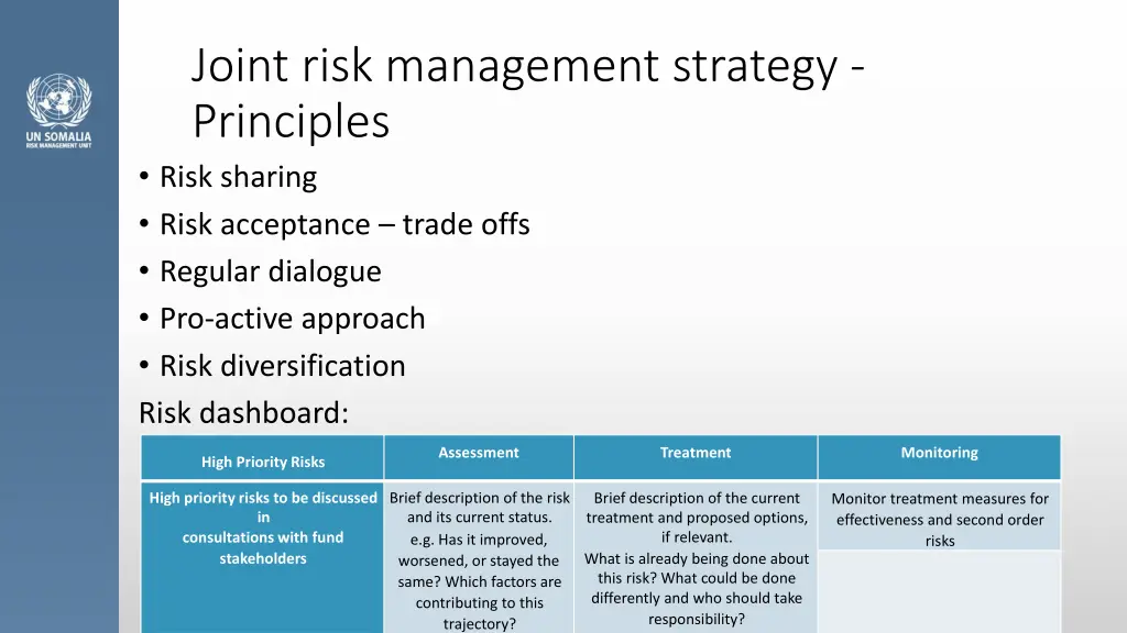 joint risk management strategy principles risk