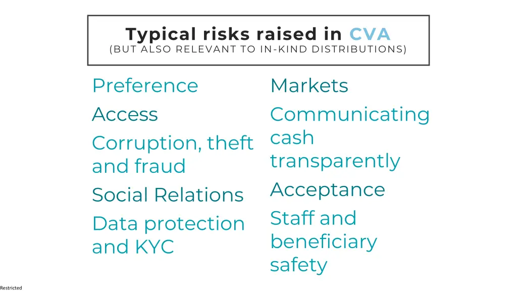 typical risks raised in cva but also relevant