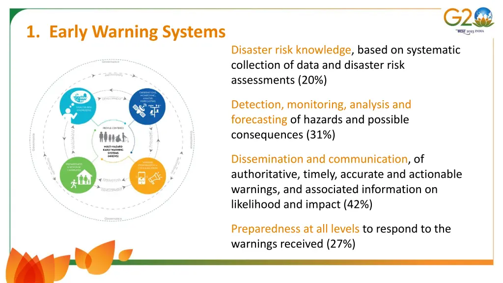 1 early warning systems