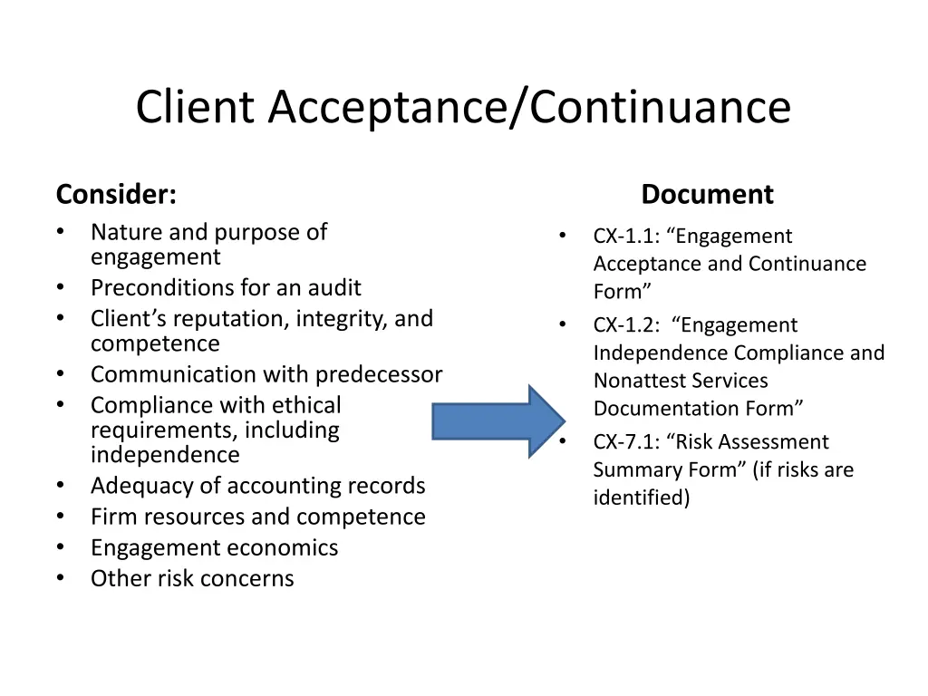 client acceptance continuance