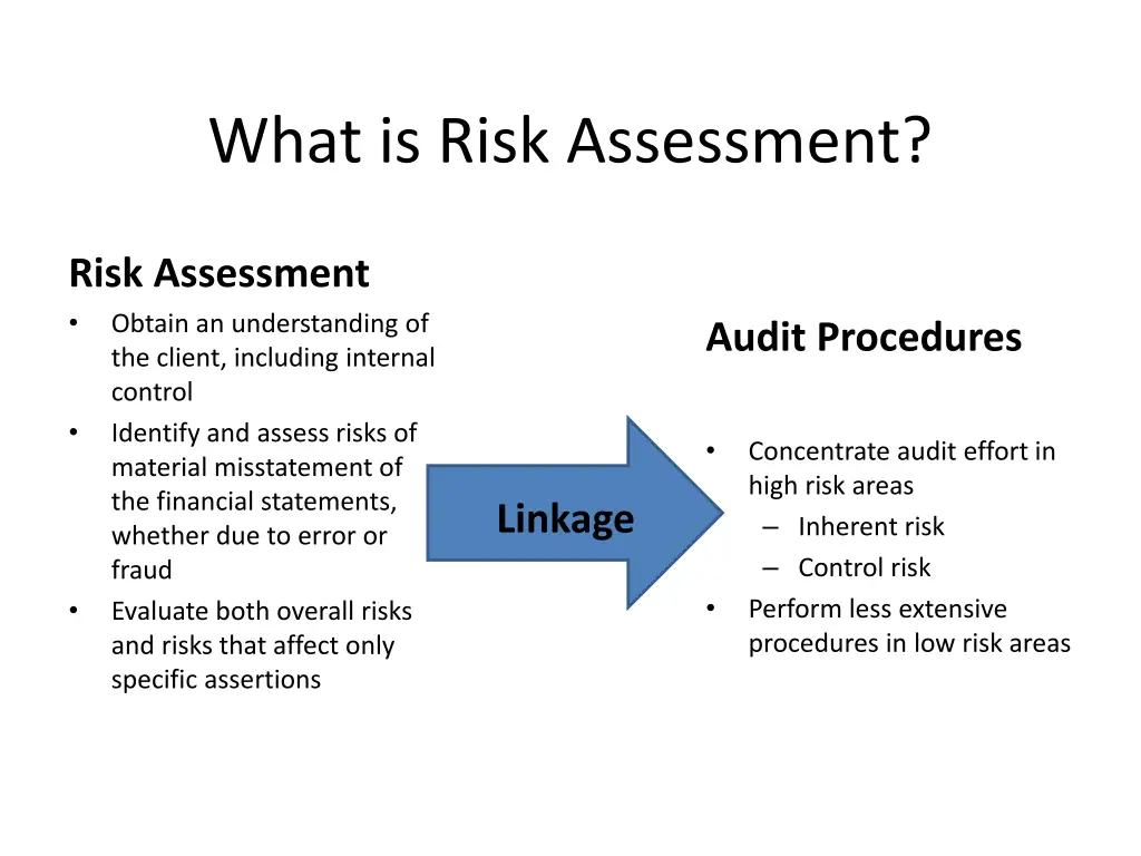 what is risk assessment