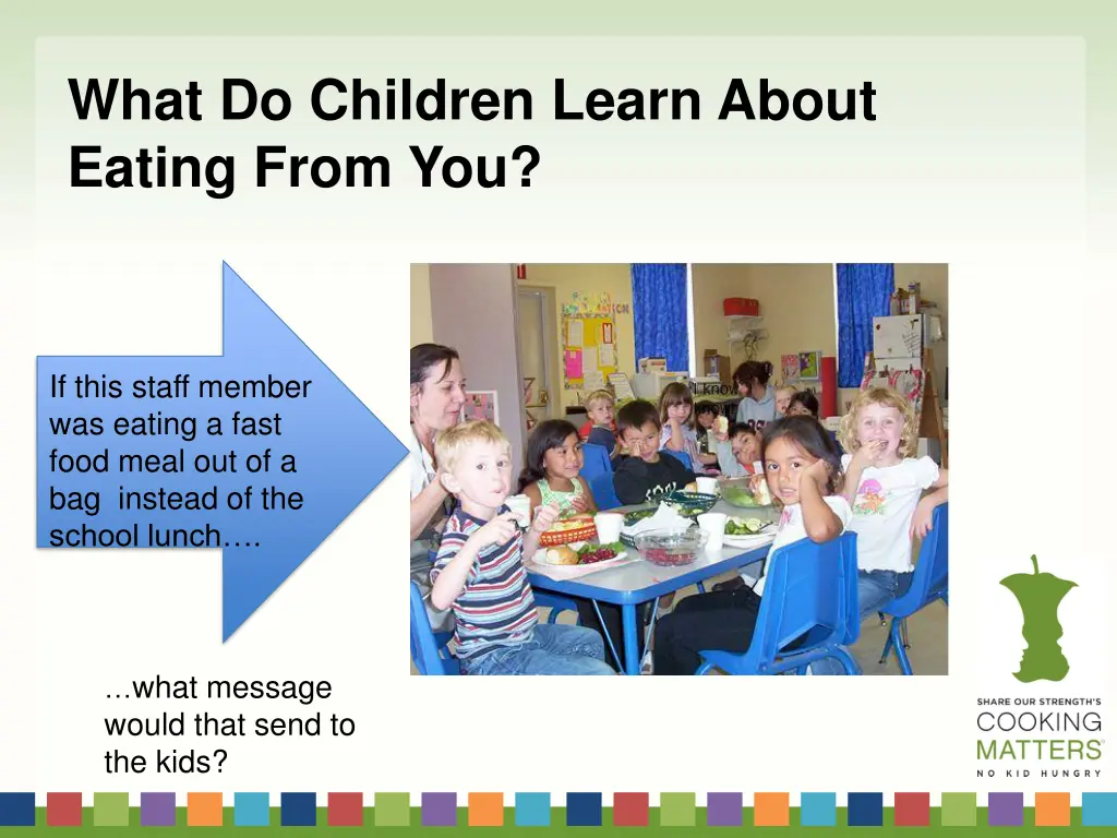 what do children learn about eating from you 1