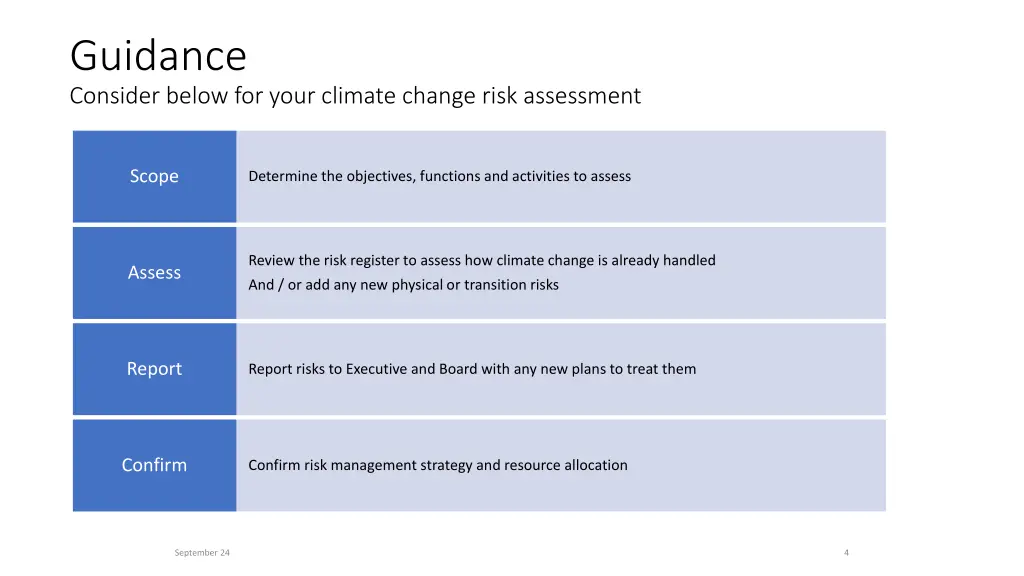 guidance consider below for your climate change