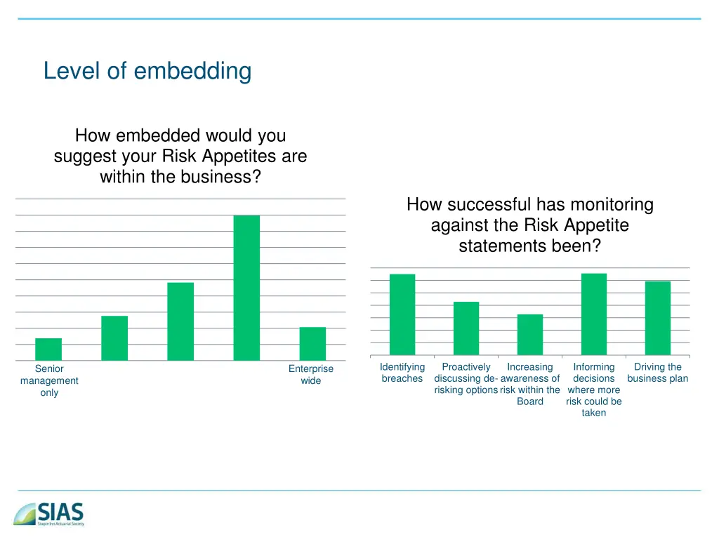 level of embedding