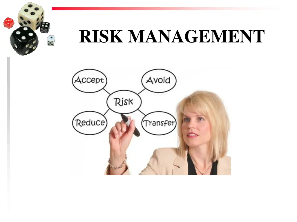 risk management 1