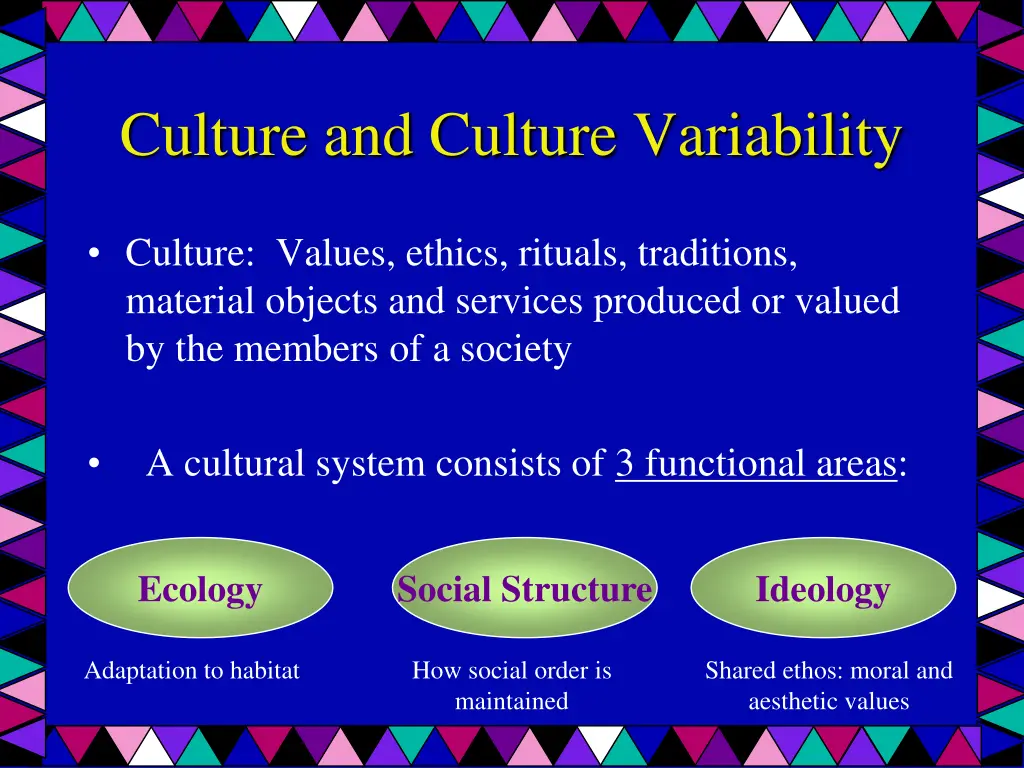 culture and culture variability