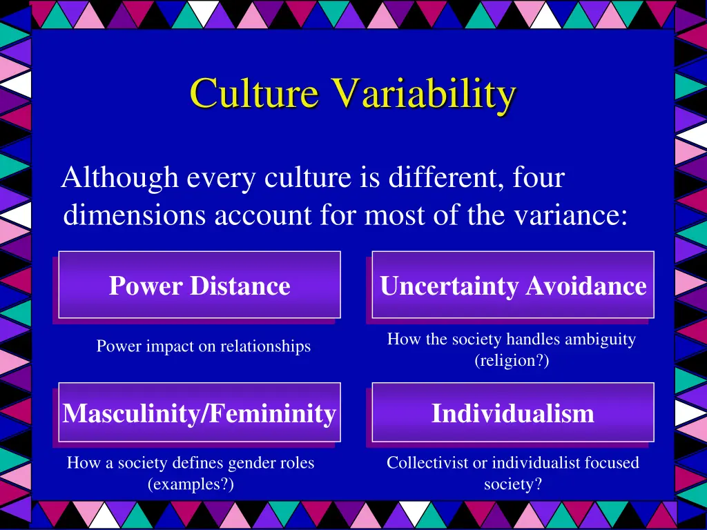 culture variability