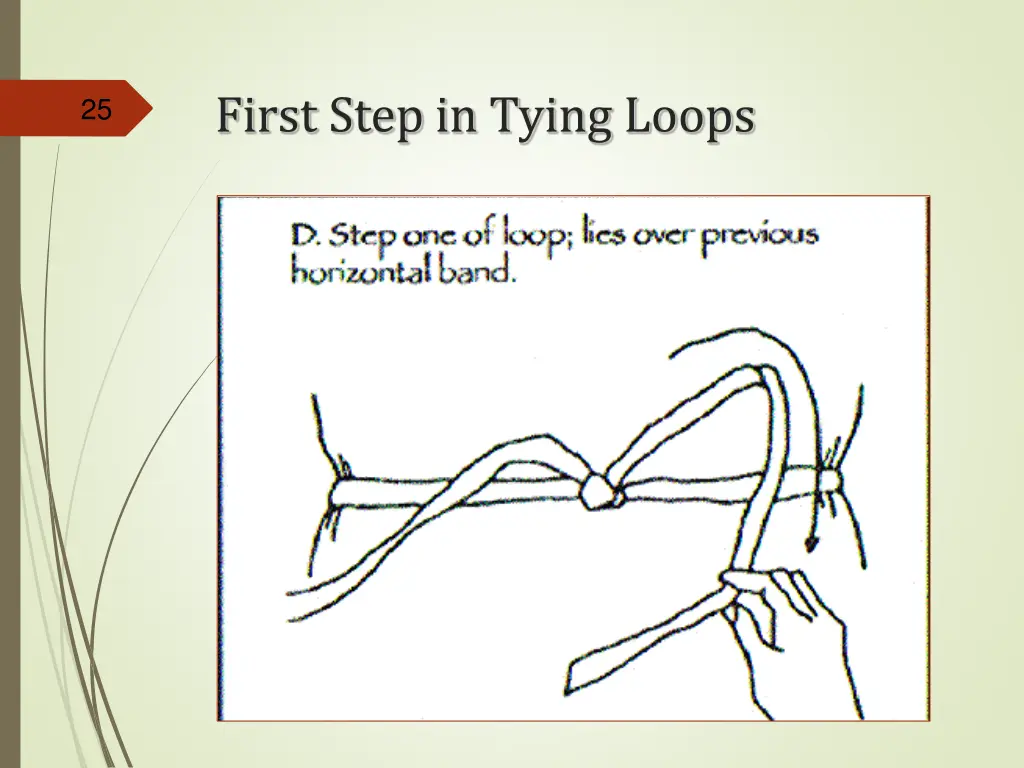 first step in tying loops