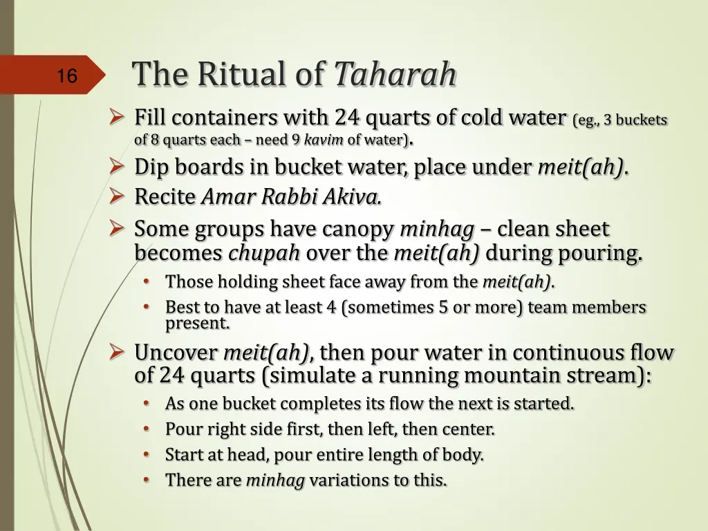 the ritual of taharah fill containers with