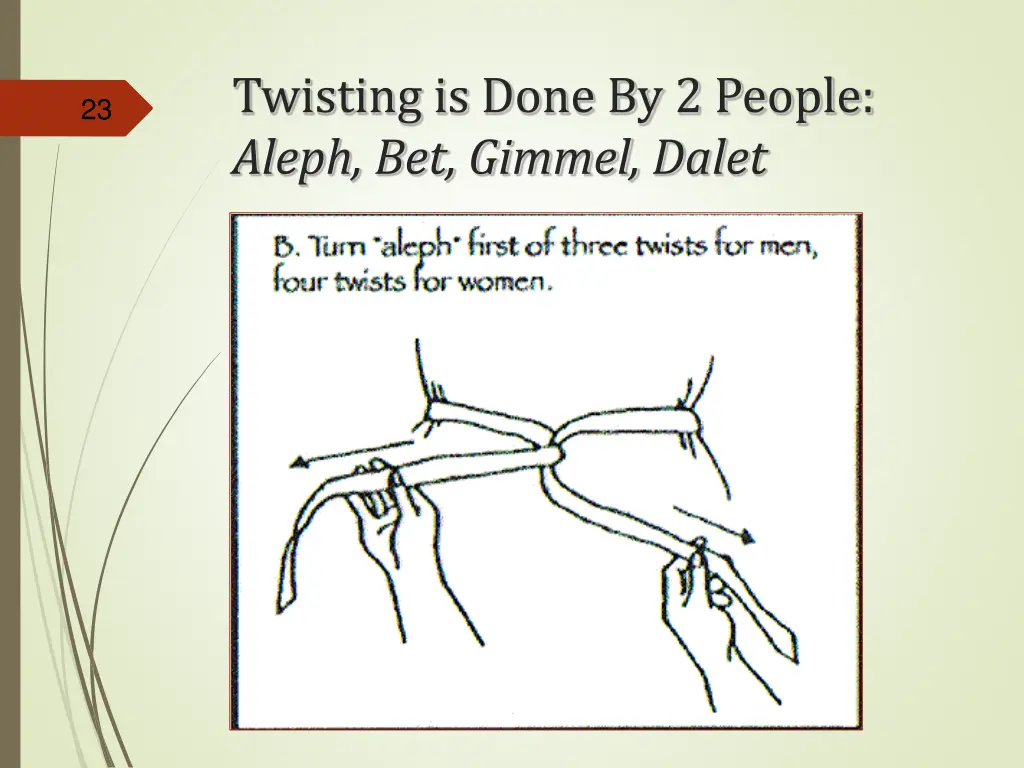 twisting is done by 2 people aleph bet gimmel