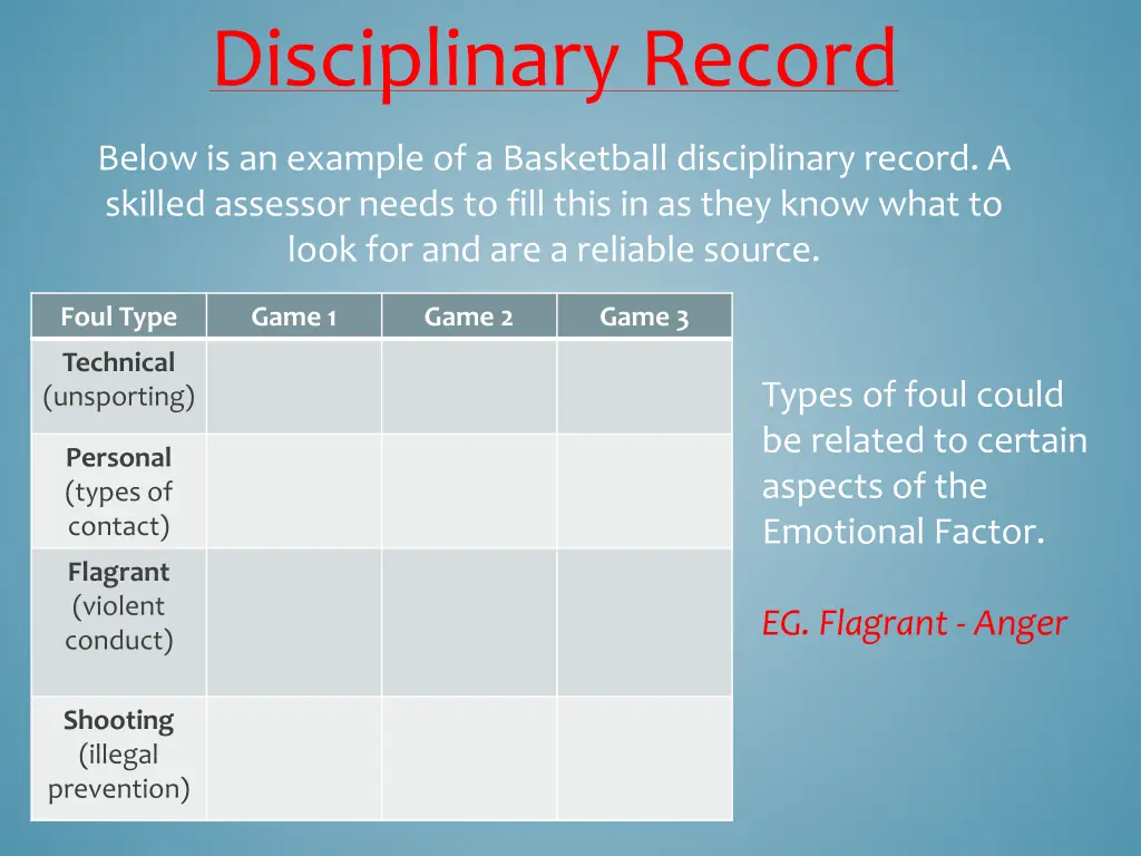 disciplinary record