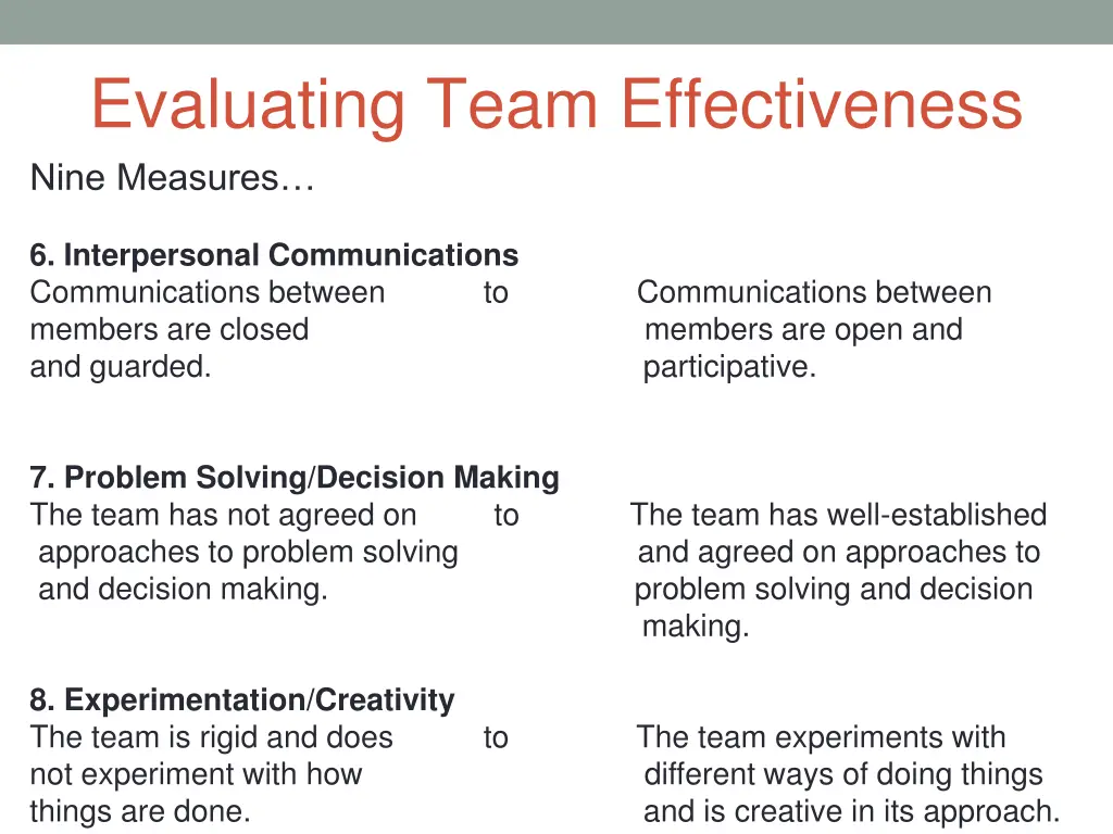 evaluating team effectiveness nine measures 1