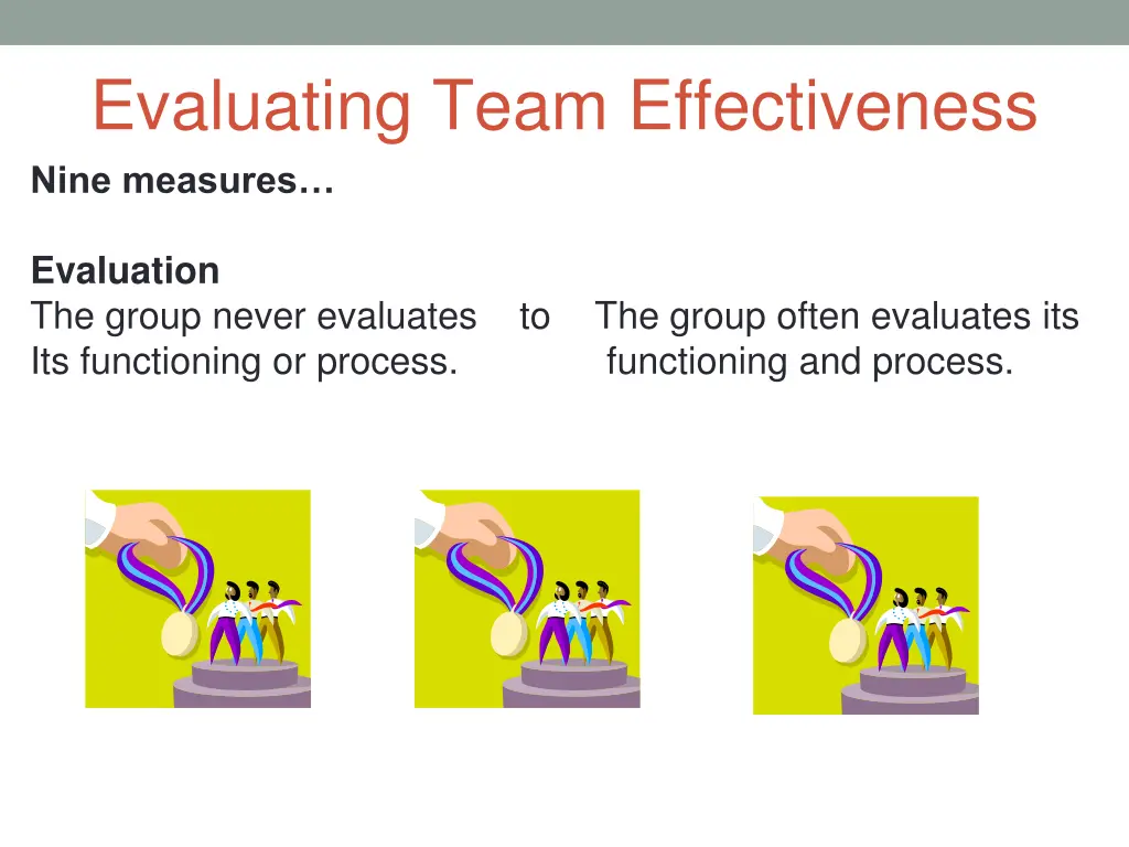 evaluating team effectiveness nine measures 2