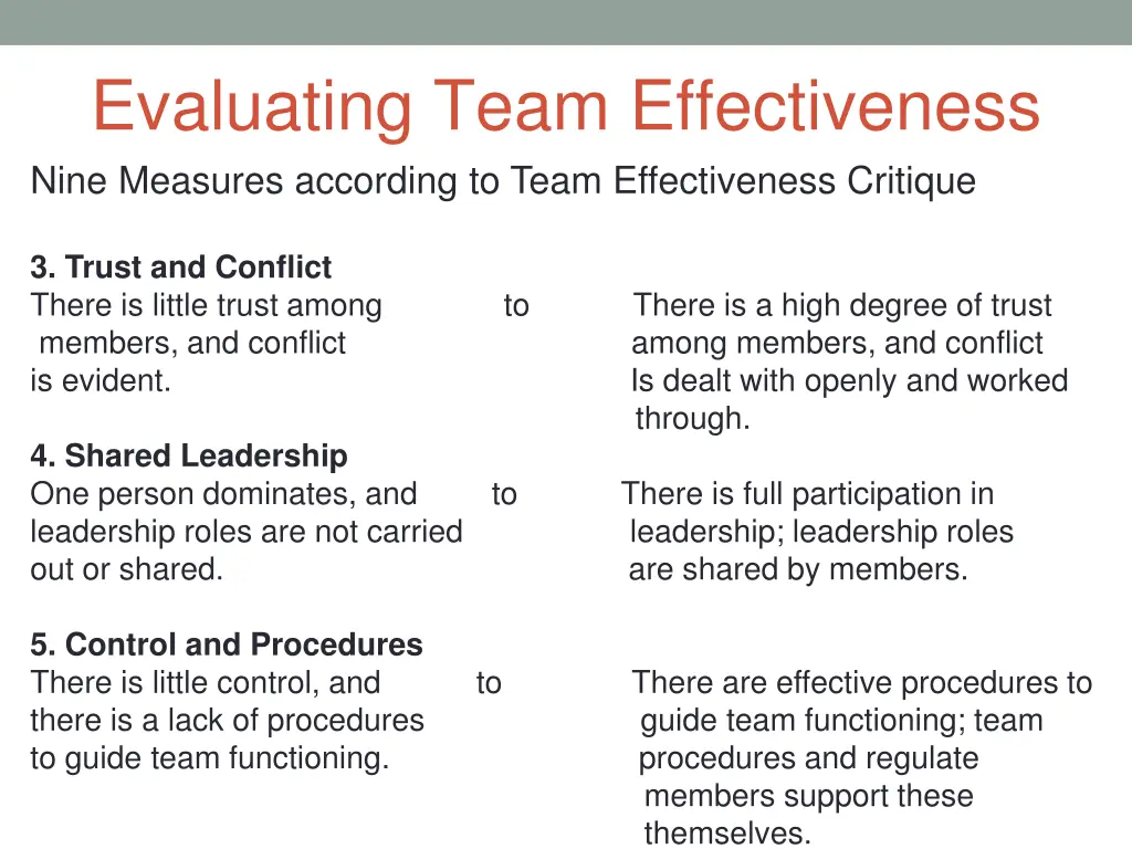 evaluating team effectiveness nine measures