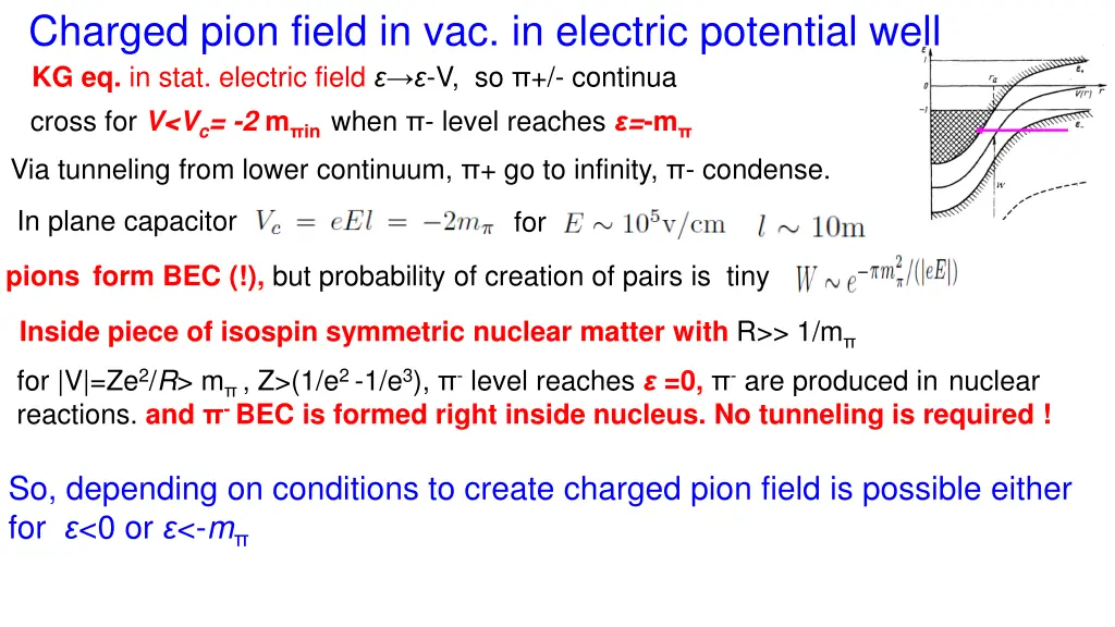 charged pion field in vac in electric potential