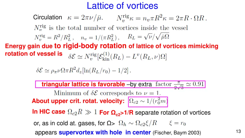 lattice of vortices