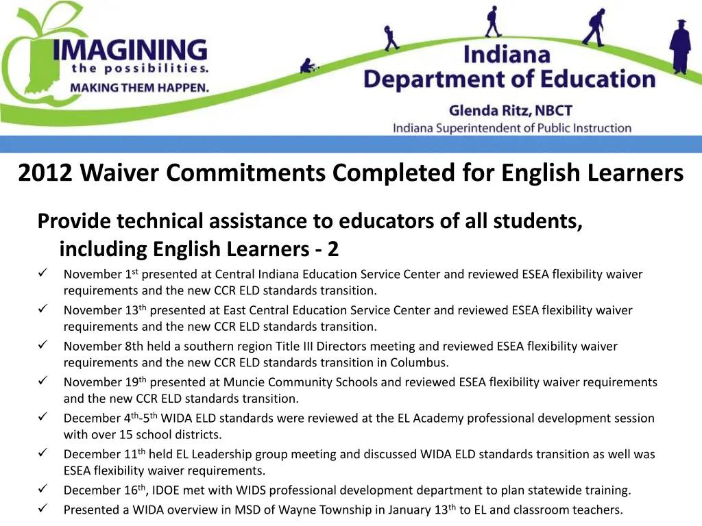 2012 waiver commitments completed for english 3