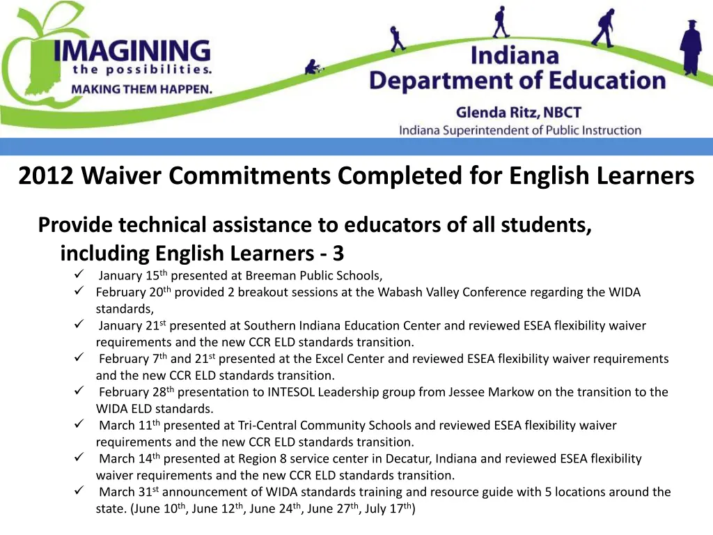 2012 waiver commitments completed for english 4