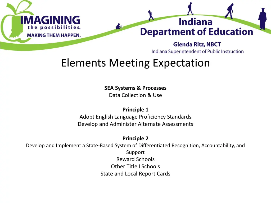 elements meeting expectation