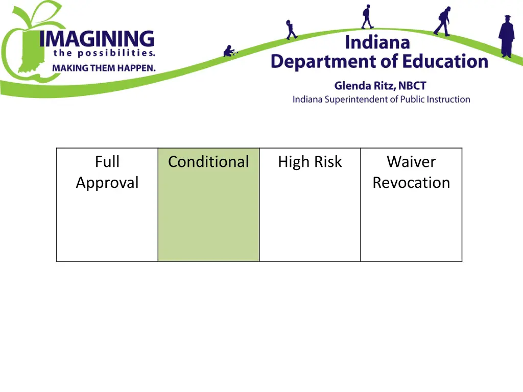 slide11