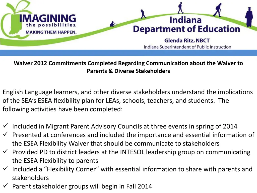 waiver 2012 commitments completed regarding