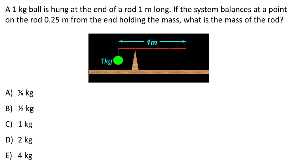 a 1 kg ball is hung at the end of a rod 1 m long