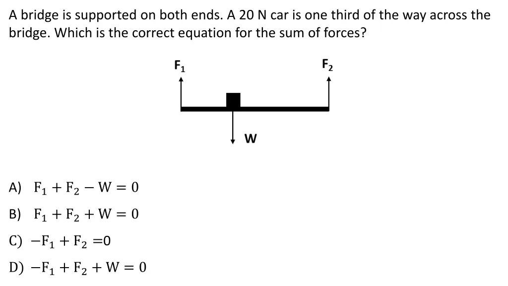 a bridge is supported on both ends 1