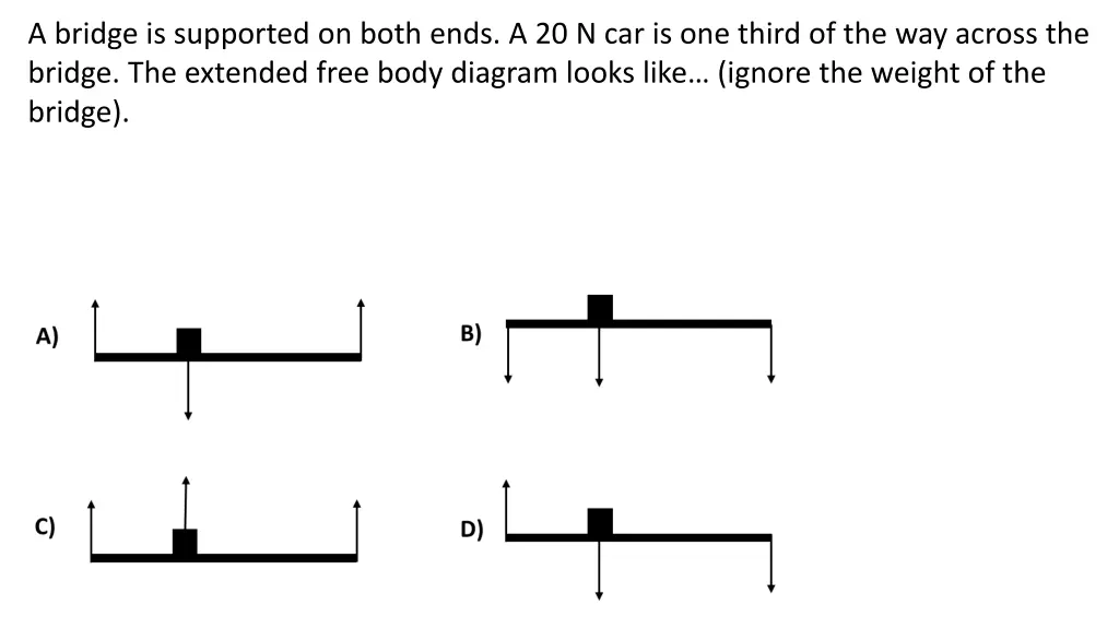 a bridge is supported on both ends