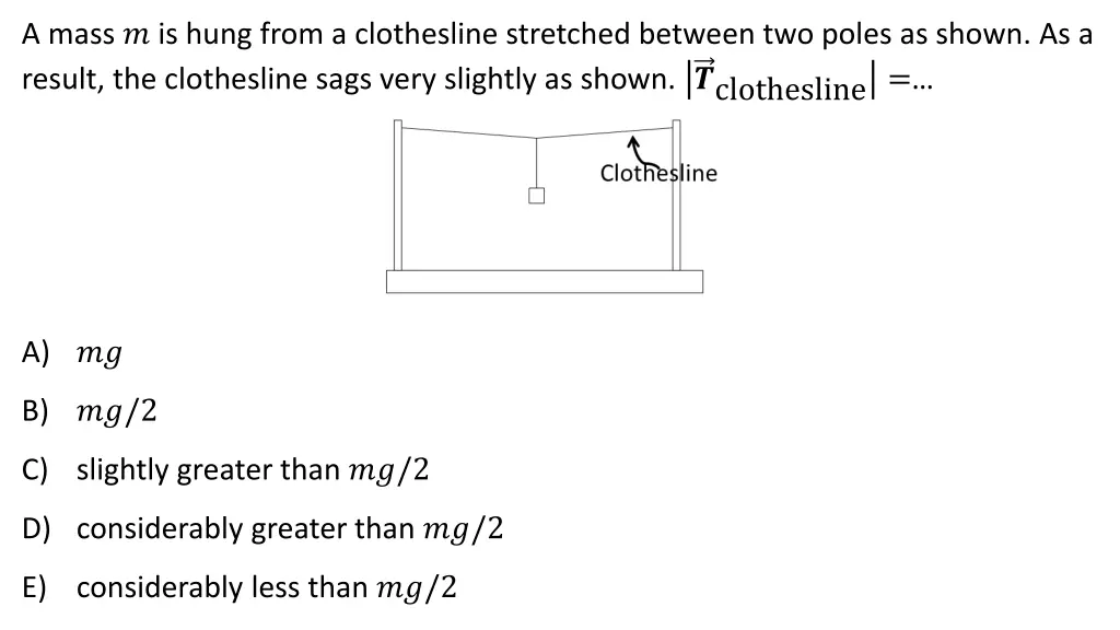 a mass is hung from a clothesline stretched