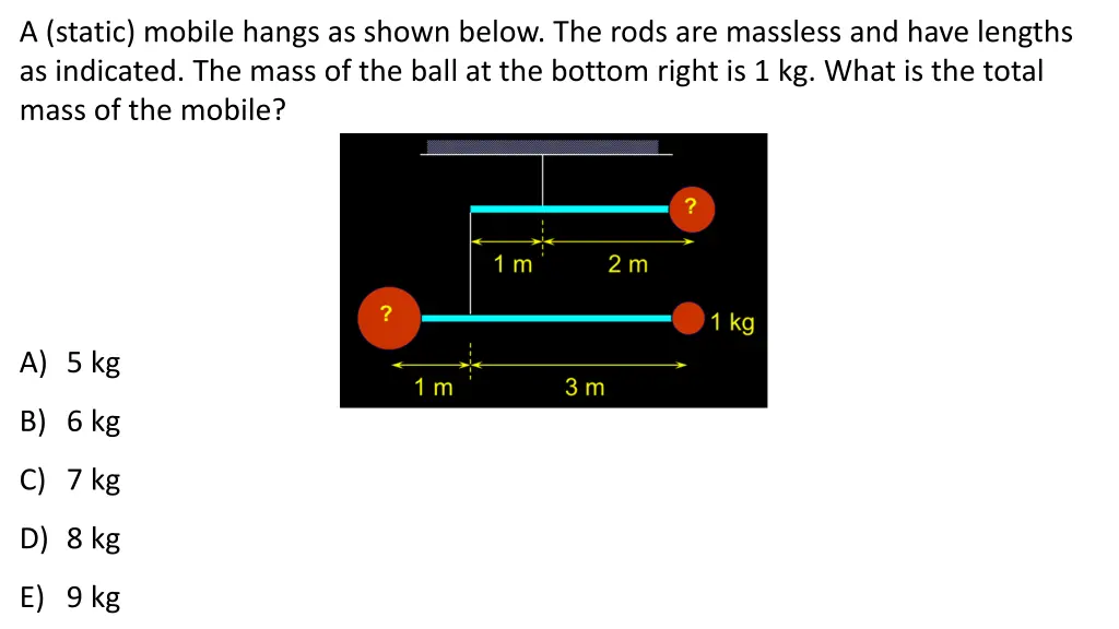 a static mobile hangs as shown below the rods