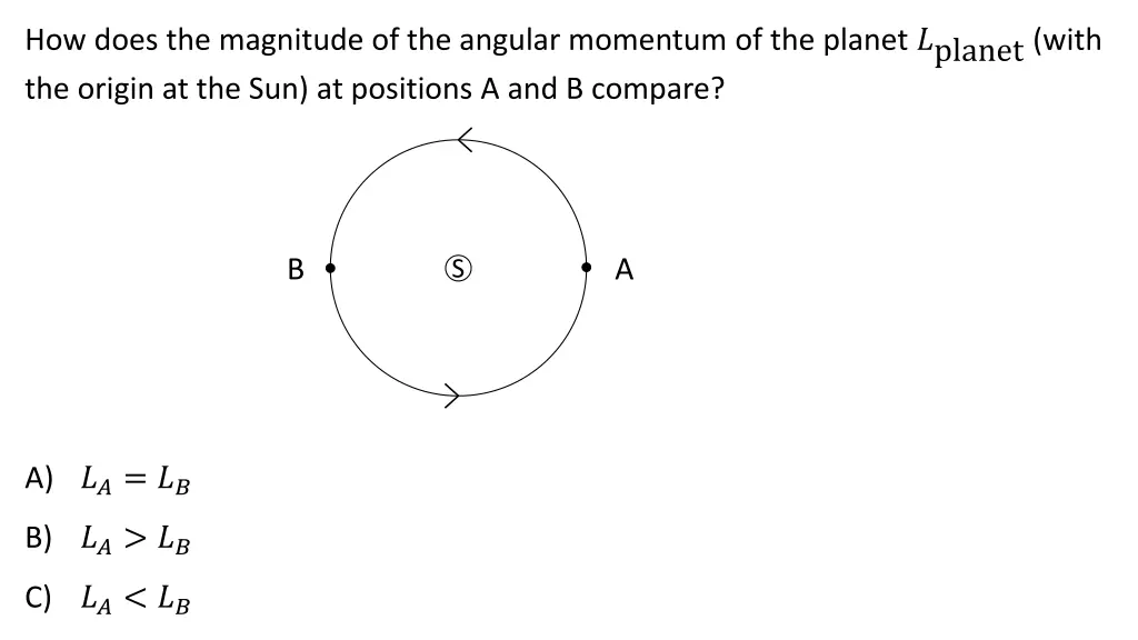 how does the magnitude of the angular momentum