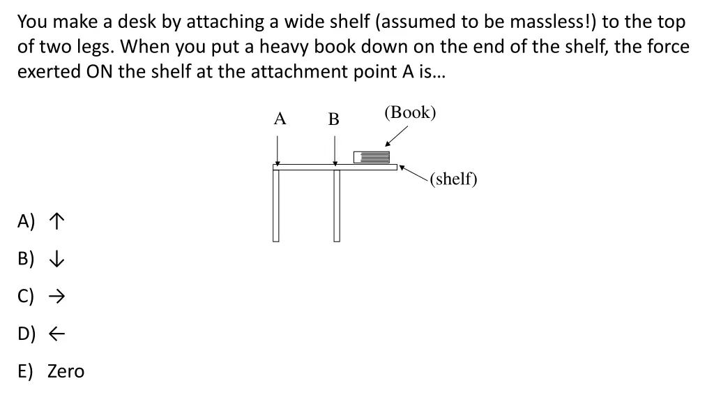 you make a desk by attaching a wide shelf assumed