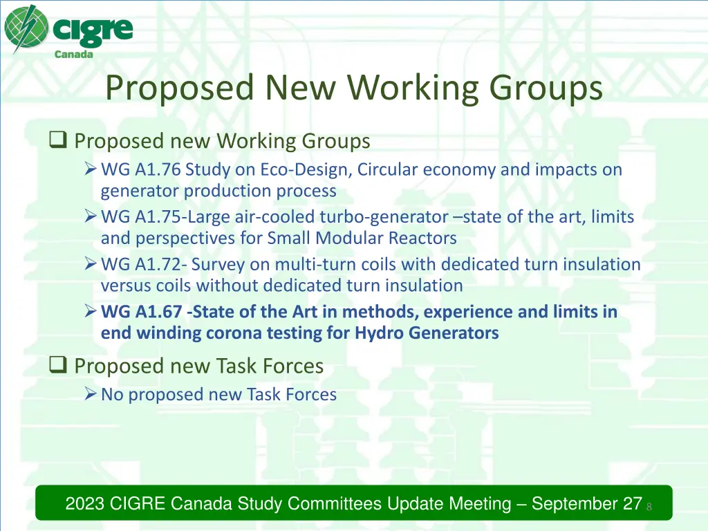 proposed new working groups