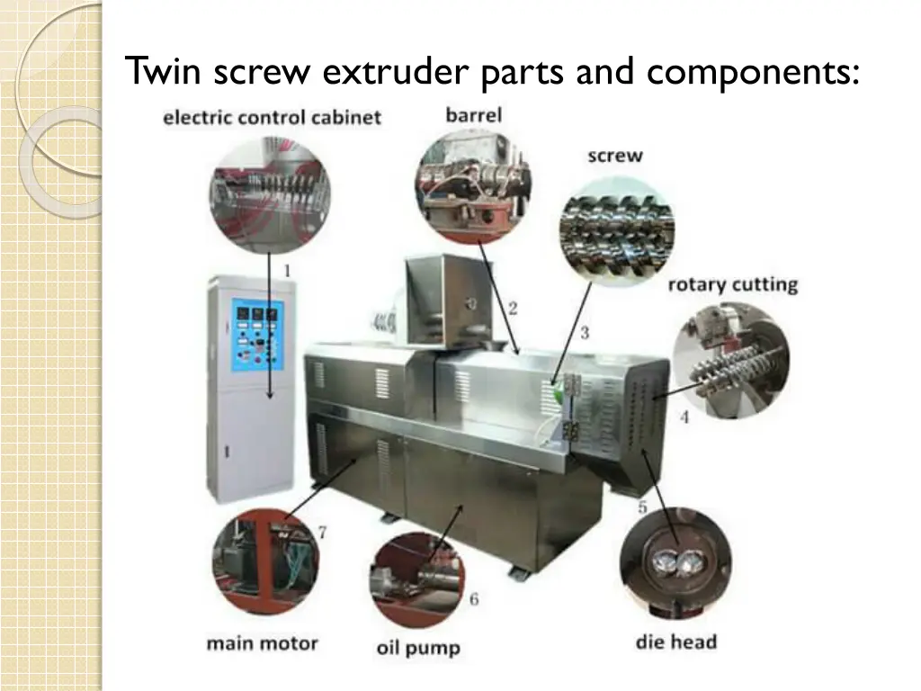 twin screw extruder parts and components