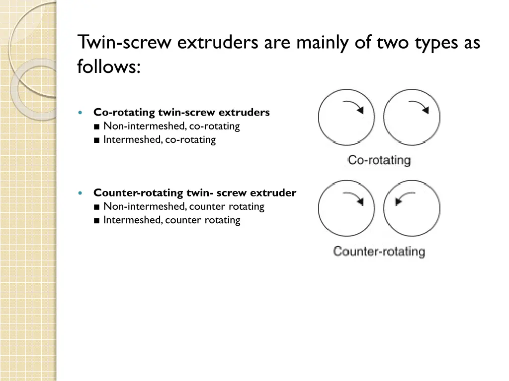 twin screw extruders are mainly of two types