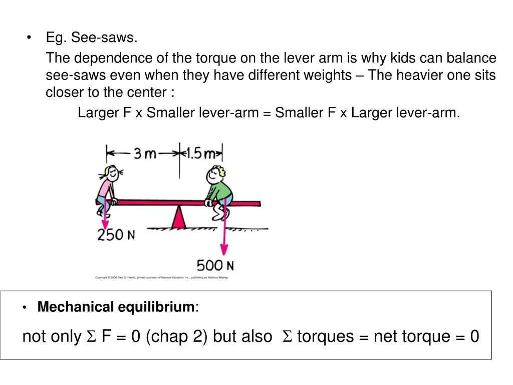 eg see saws the dependence of the torque