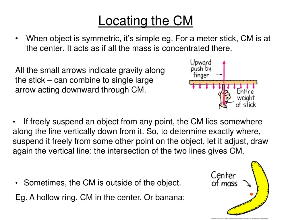 locating the cm