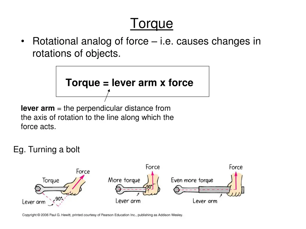 torque