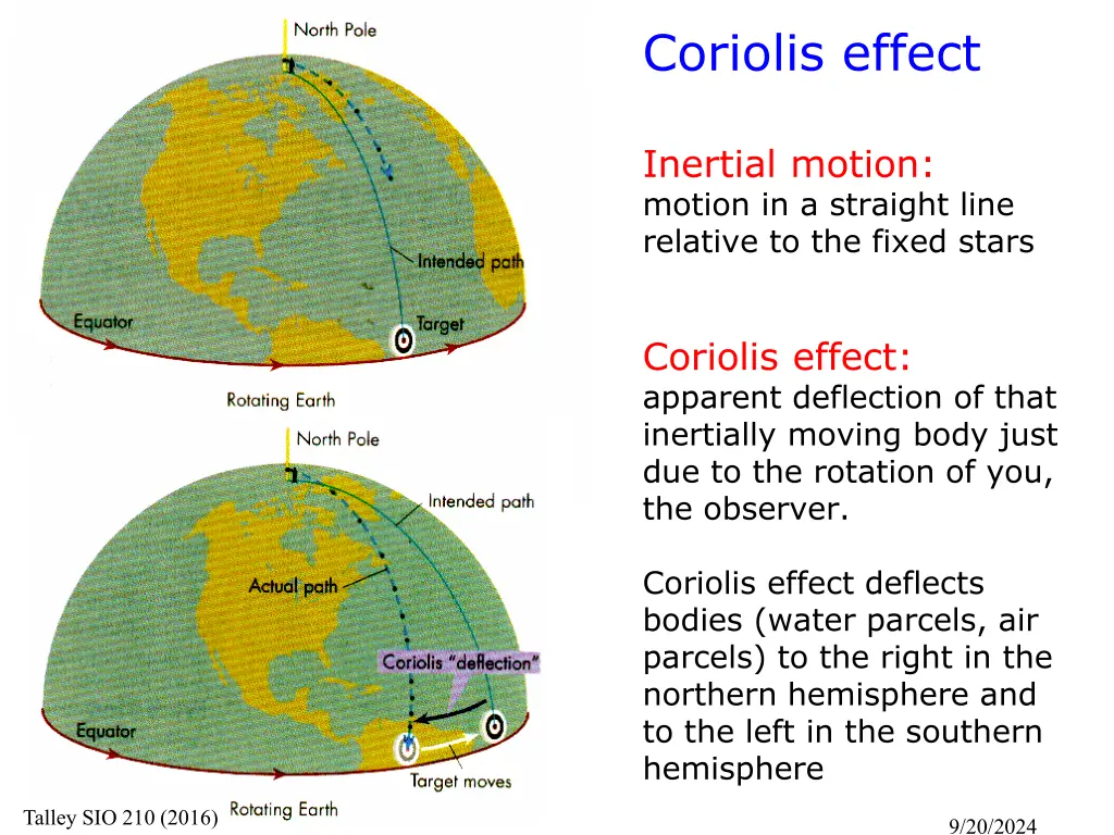 coriolis effect