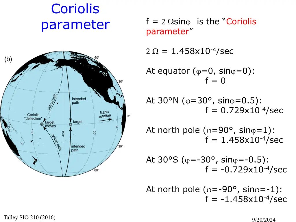 coriolis parameter