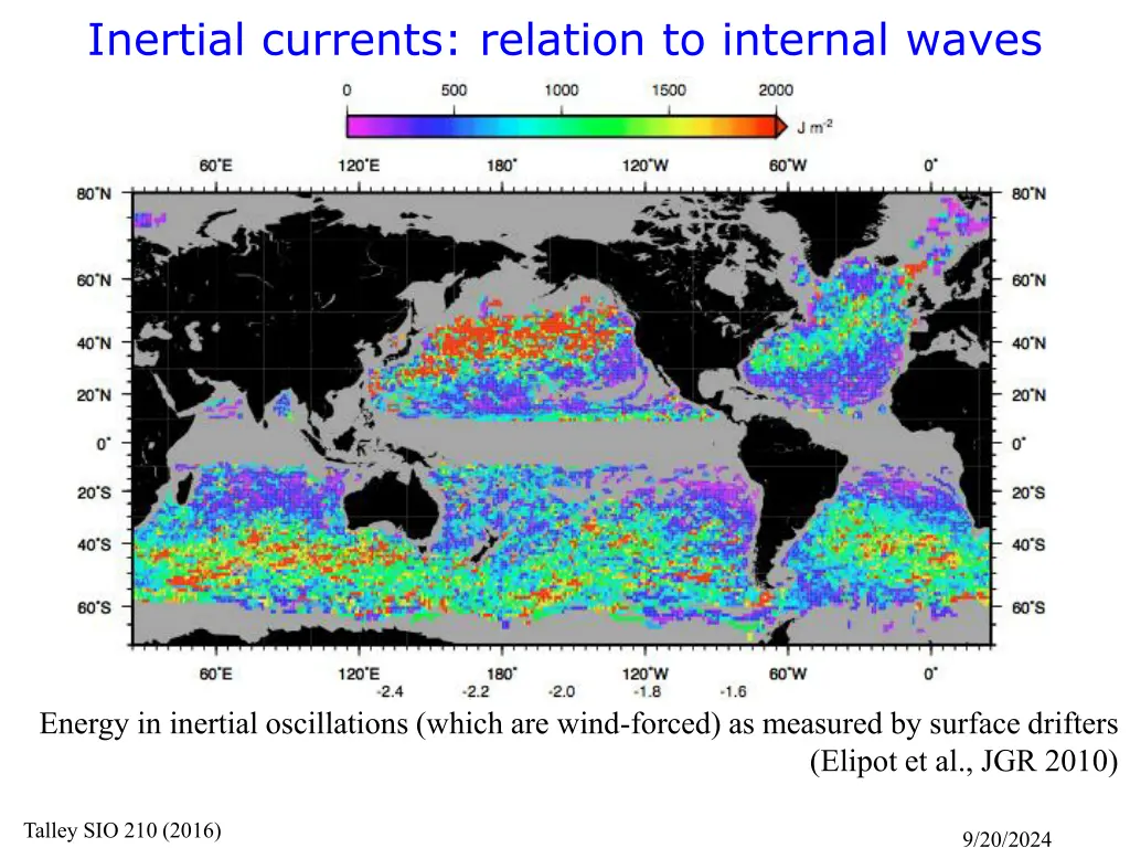 inertial currents relation to internal waves