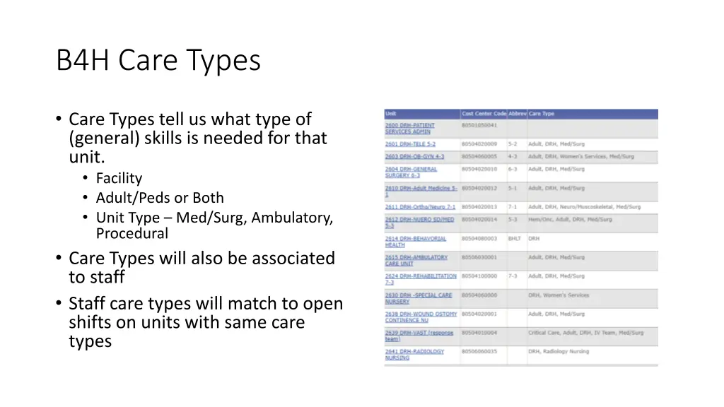 b4h care types