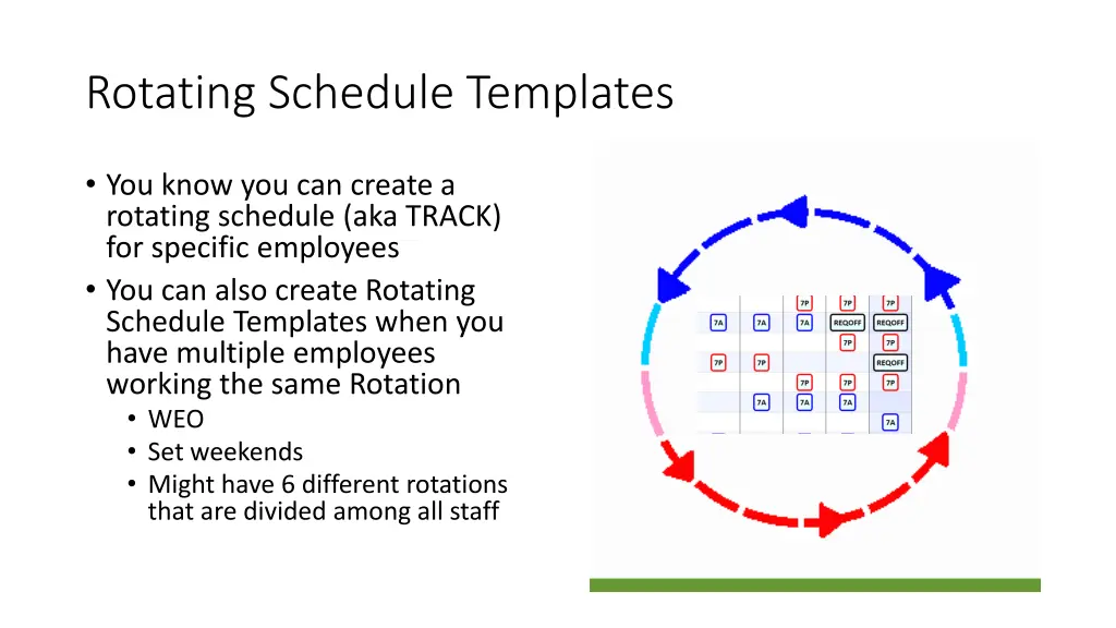 rotating schedule templates