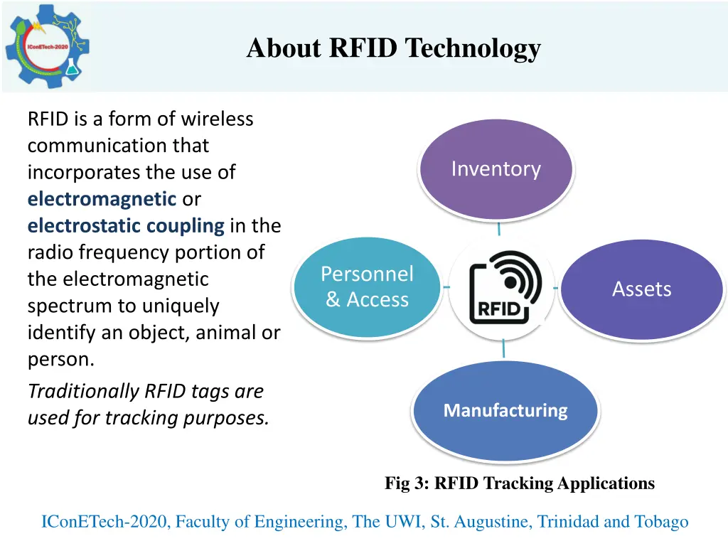 about rfid technology