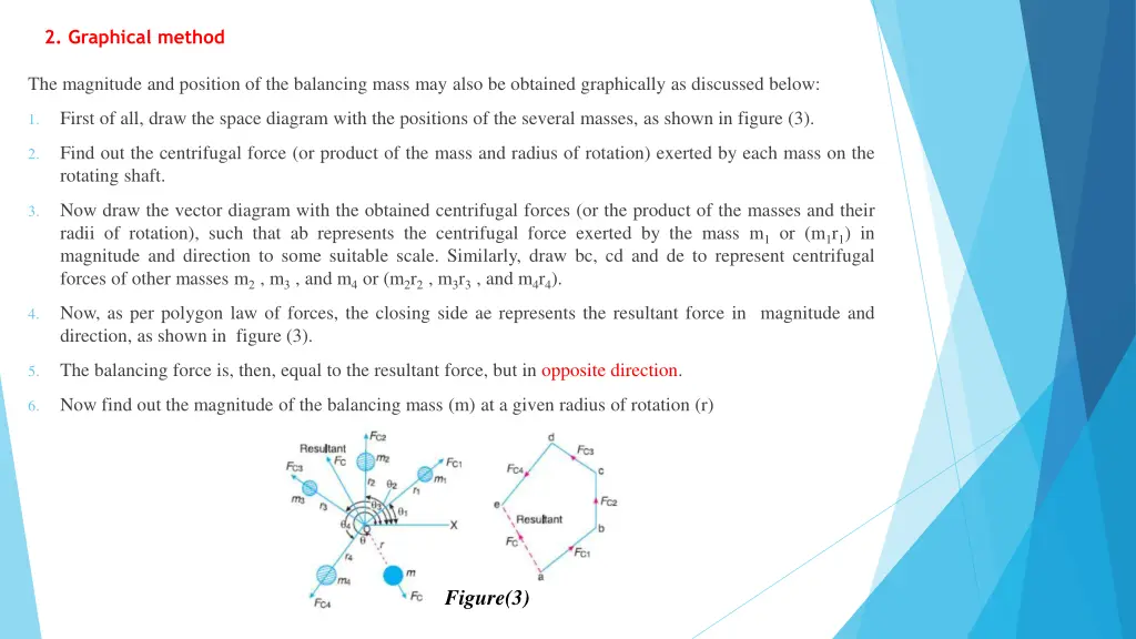 2 graphical method