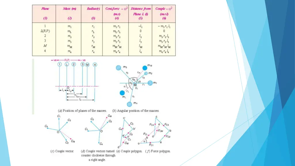 slide10