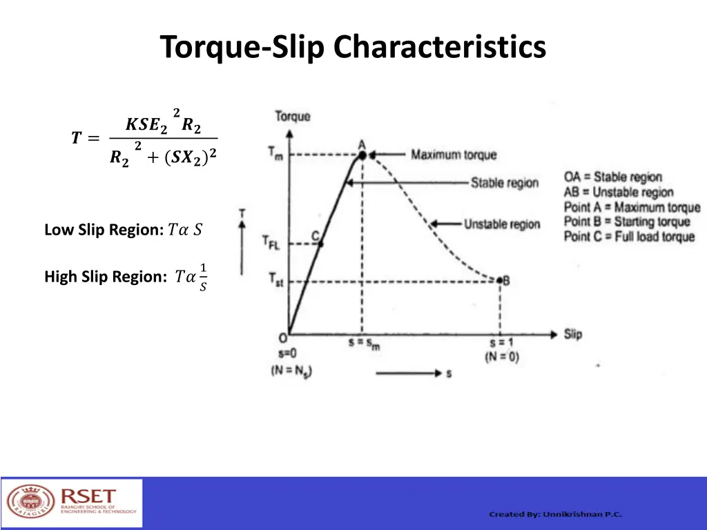 torque slip characteristics