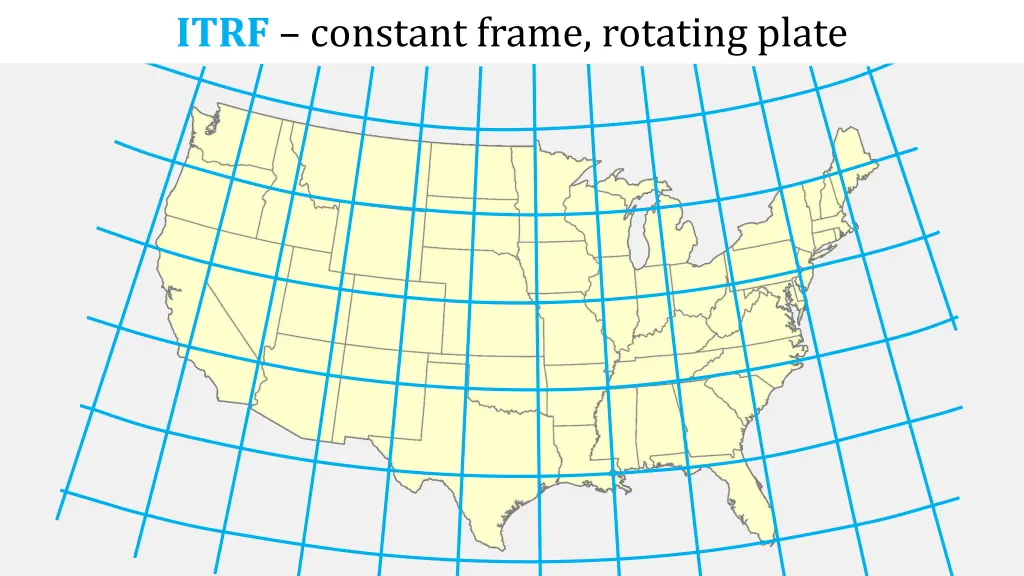 itrf constant frame rotating plate