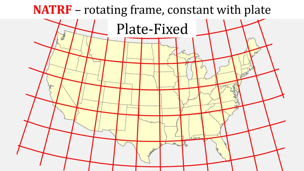 natrf rotating frame constant with plate plate